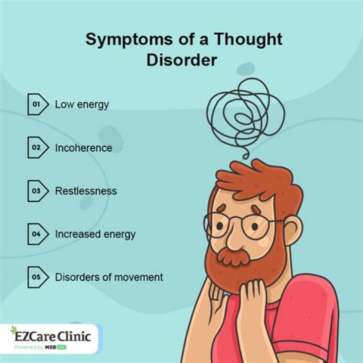 What is considered a thought disorder