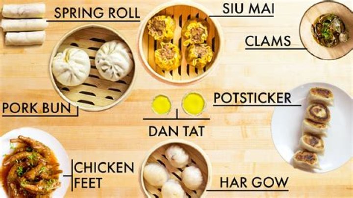What is Dim Sum pastry made of