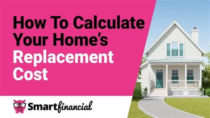 What is dwelling replacement cost limit