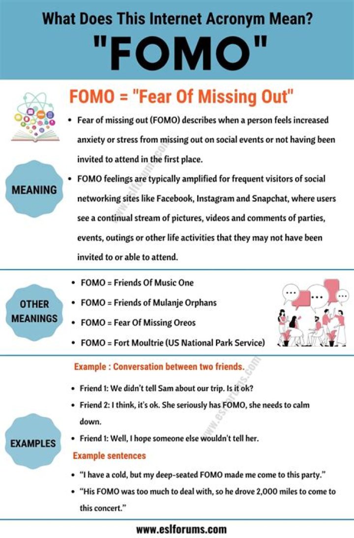 What Is Fomo Mean - How To Discuss