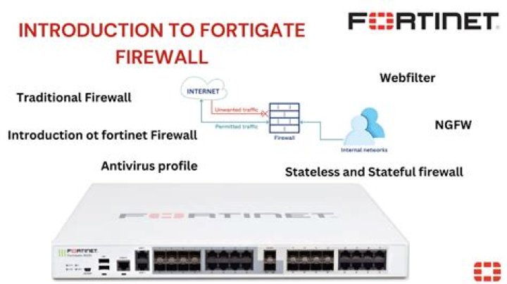 What is FortiGate firewall features