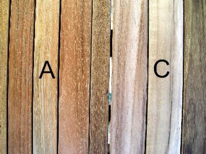 What is Grade A teak