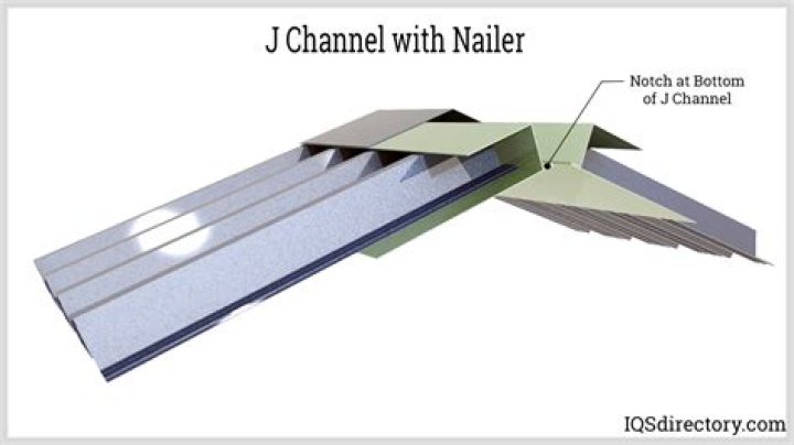 What Is J Channel Used For