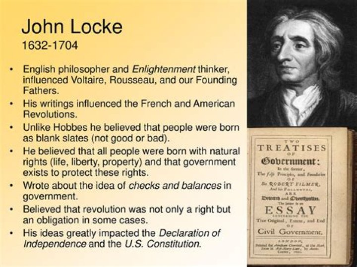 What is John Lockes theory of revolution