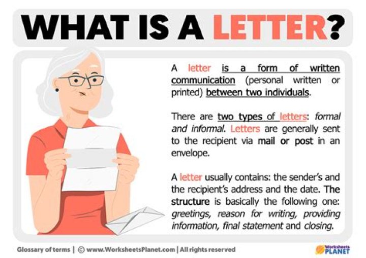 What is letter word identification