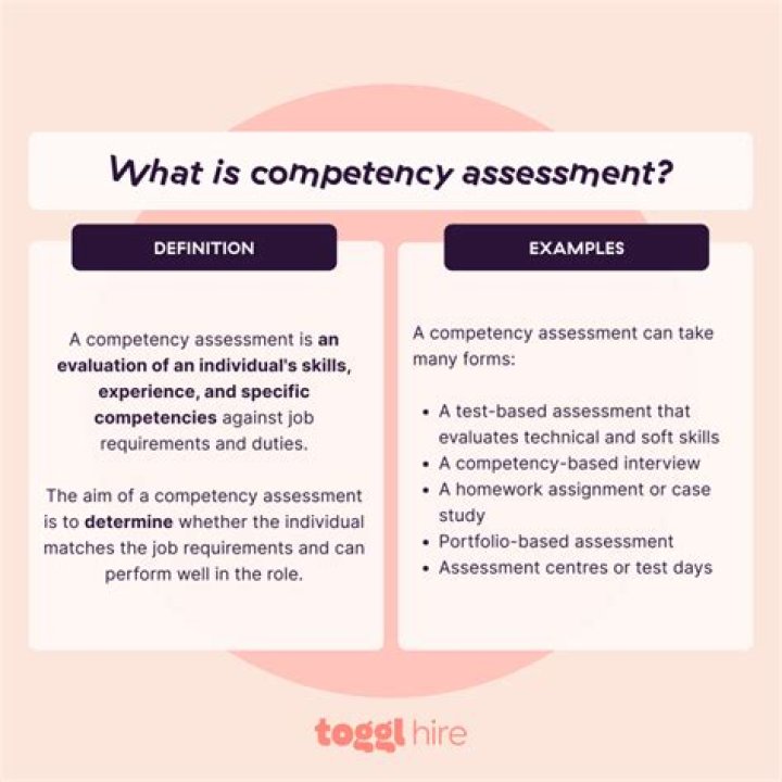 What is listening competency