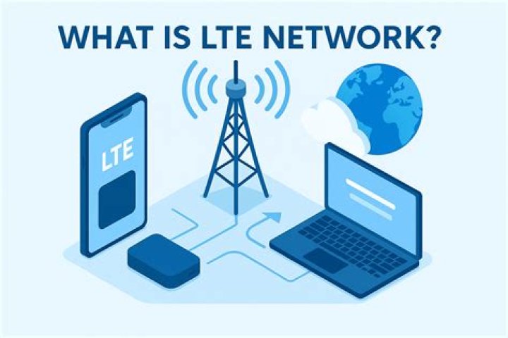What is lte data - How To Discuss