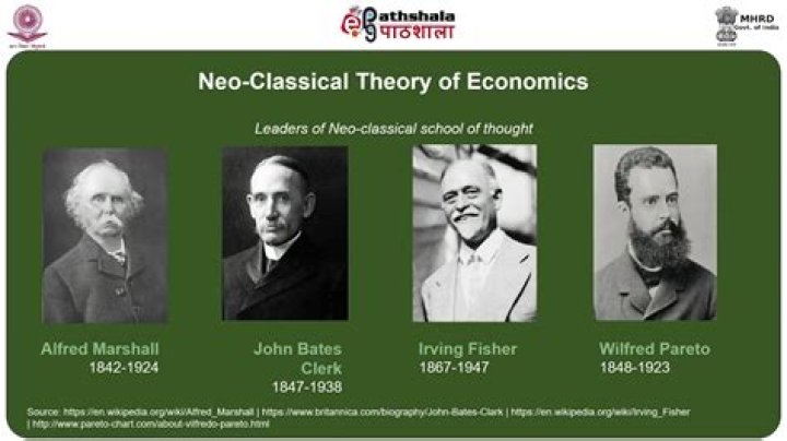 What is meant by classical economist