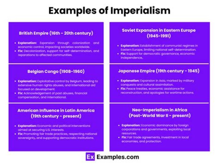 What is meant by imperialism give two features of imperialism
