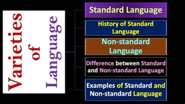 What is meant by variety of language discuss different types of varieties