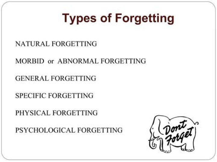 What is morbid forgetting