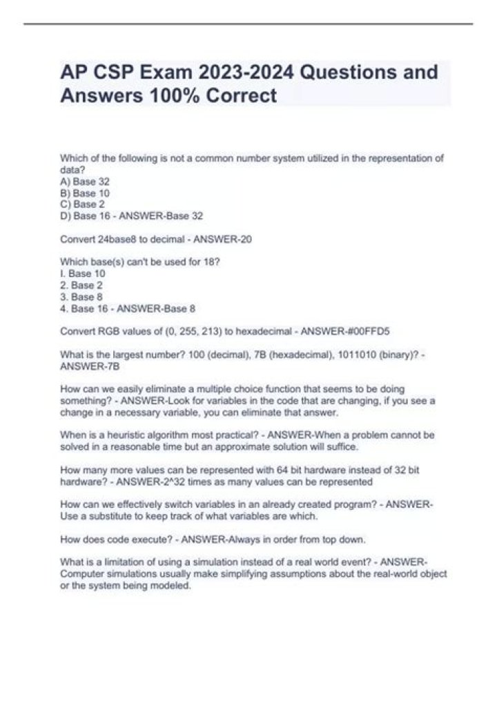 What is on the AP CSP exam