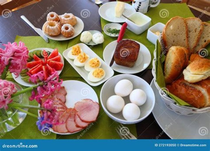 What is Polish Easter breakfast called