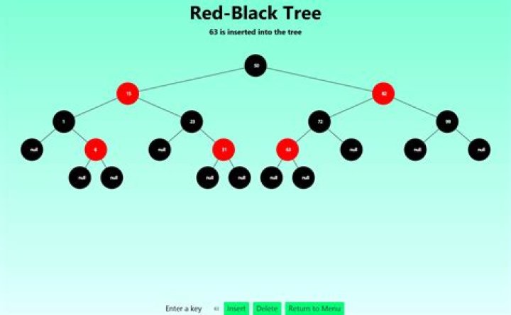 What is red black tree in Java