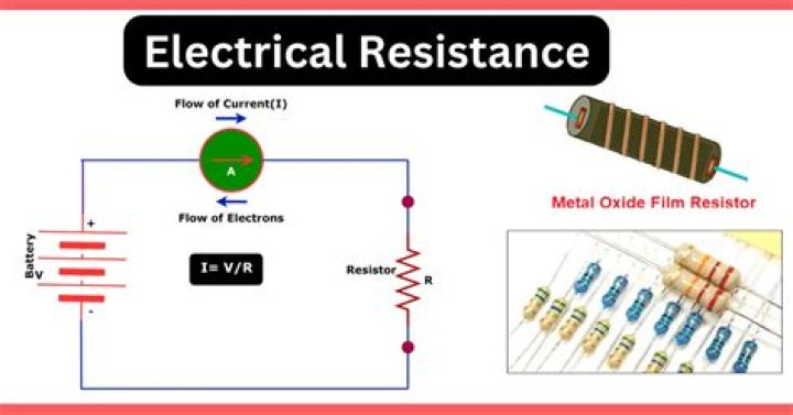 What is resistance in an electrical circuit