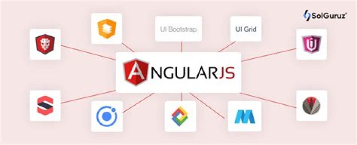 What is $SCE in AngularJS