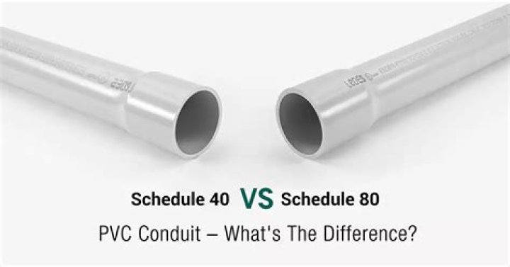 What is Schedule 80 conduit