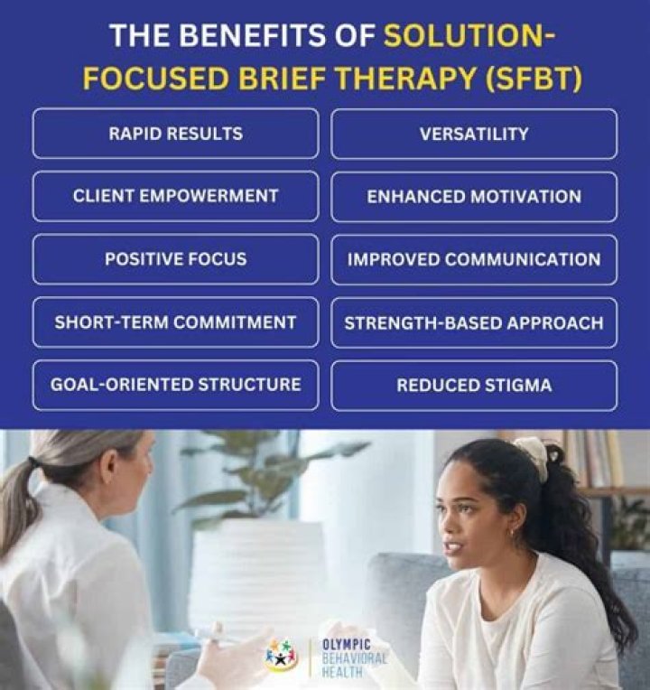What is solution focused brief therapy used for