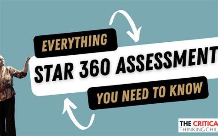 What is star360 test