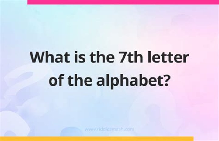 What Is The 7th Letter Of The Alphabet