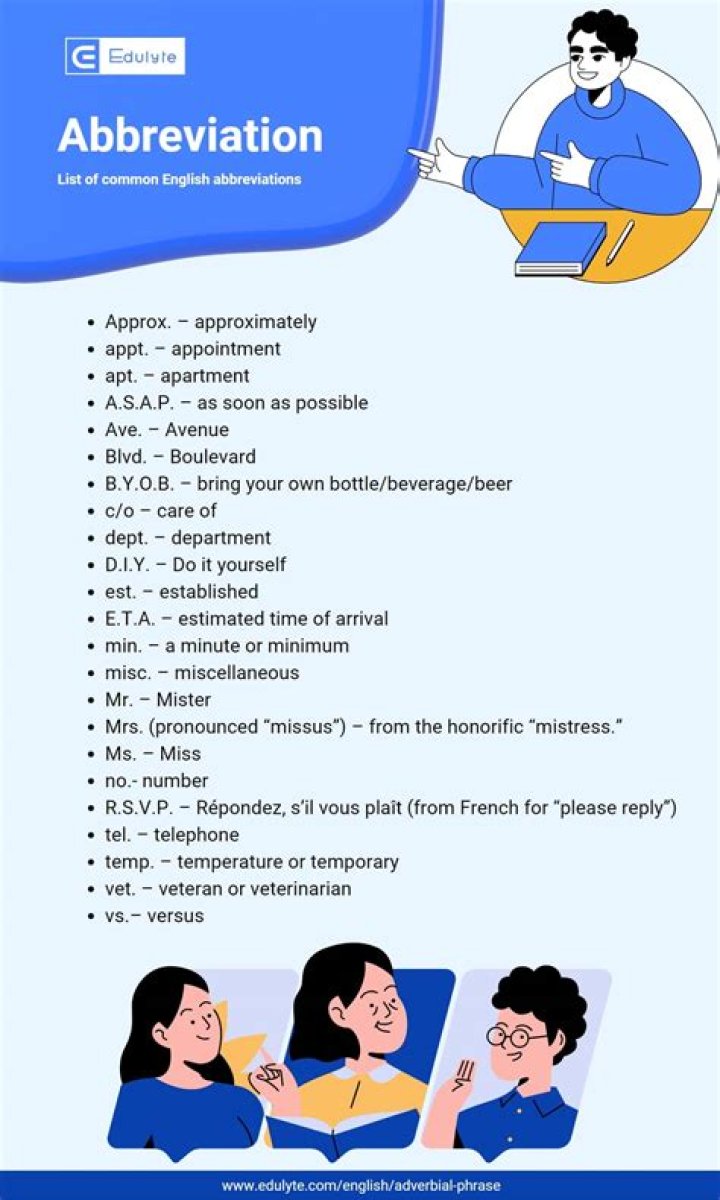 What Is The Abbreviation For Singapore