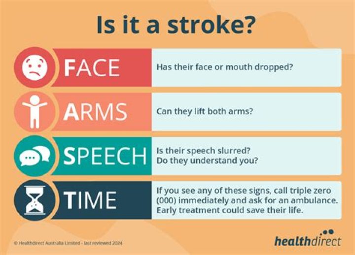 What is the acronym for check for stroke