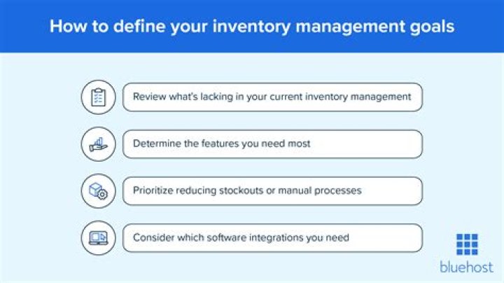 What is the basic goal of inventory management