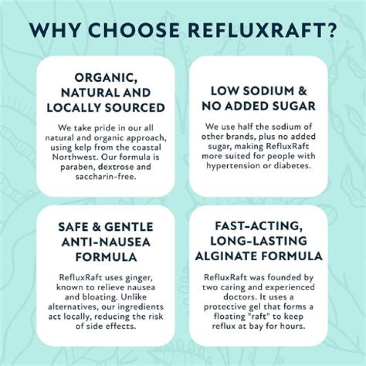 What is the best medication for LPR reflux