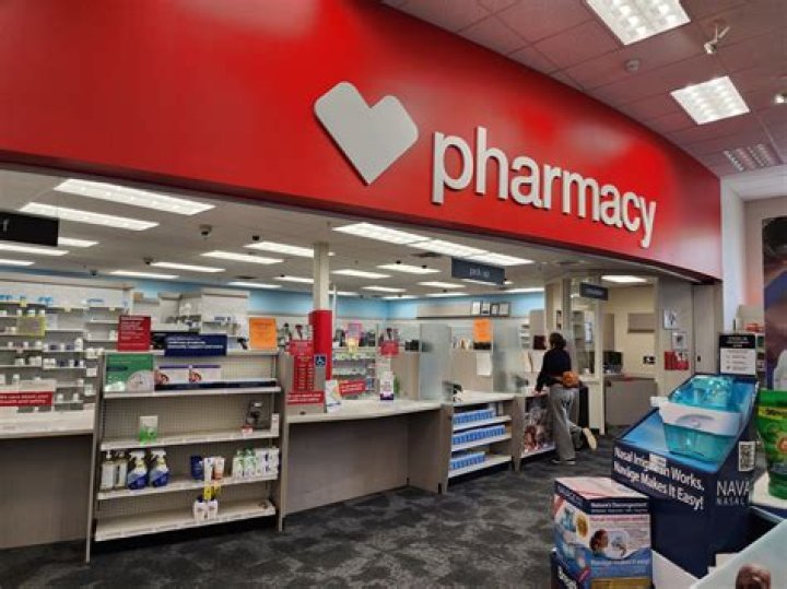 What is the Board of Pharmacy