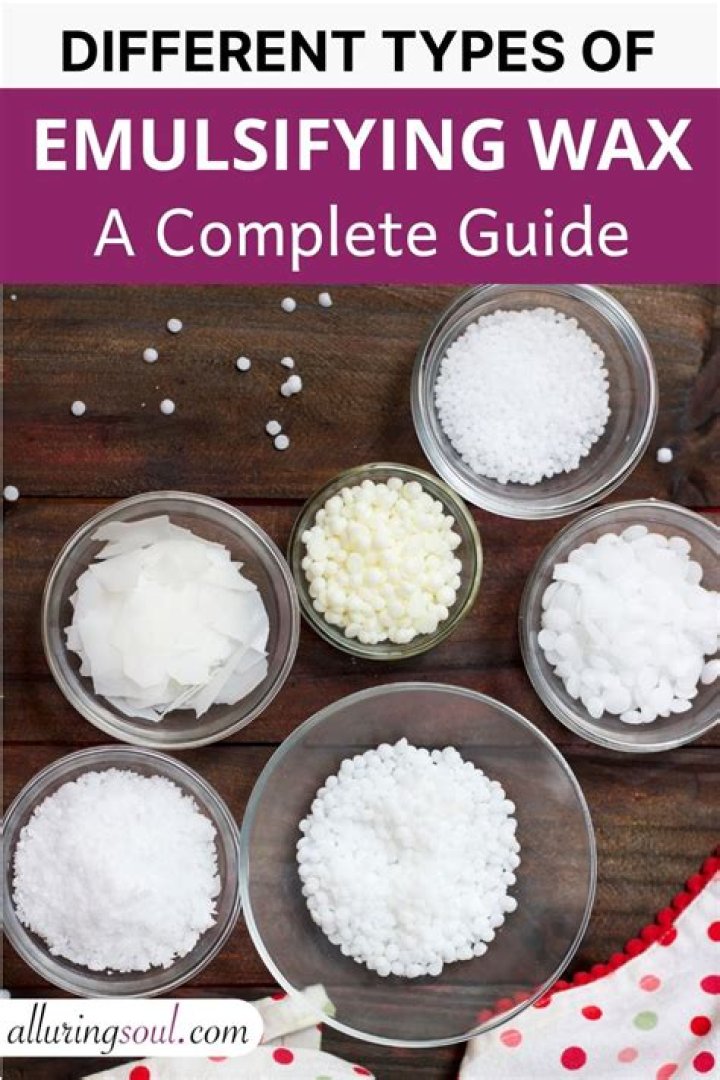 What is the category of emulsifying wax