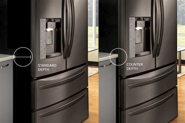 What is the depth of a counter depth fridge