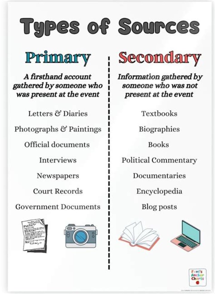 What is the difference between a primary and a secondary source