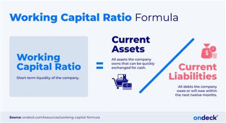 What is the difference between working capital ratio and working capital turnover ratio