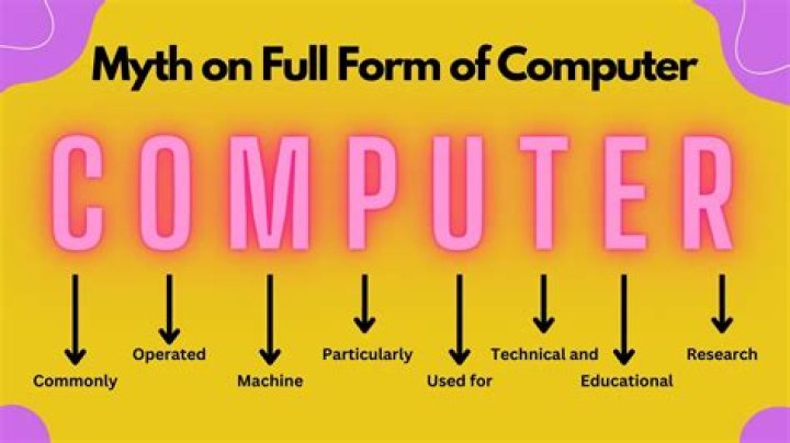 What is the full form of LGS