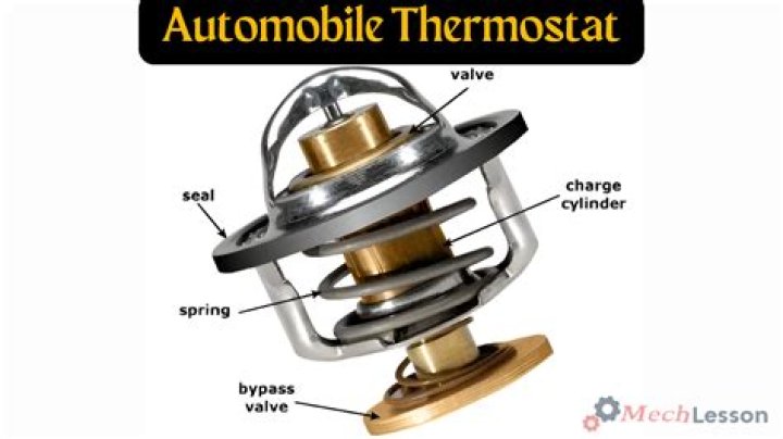 What is the function of a thermostat in a car