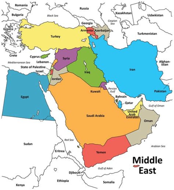 What is the history of the Middle East