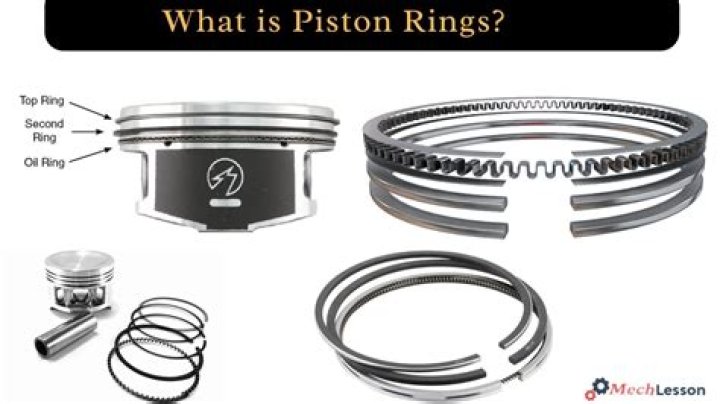What is the material of piston ring