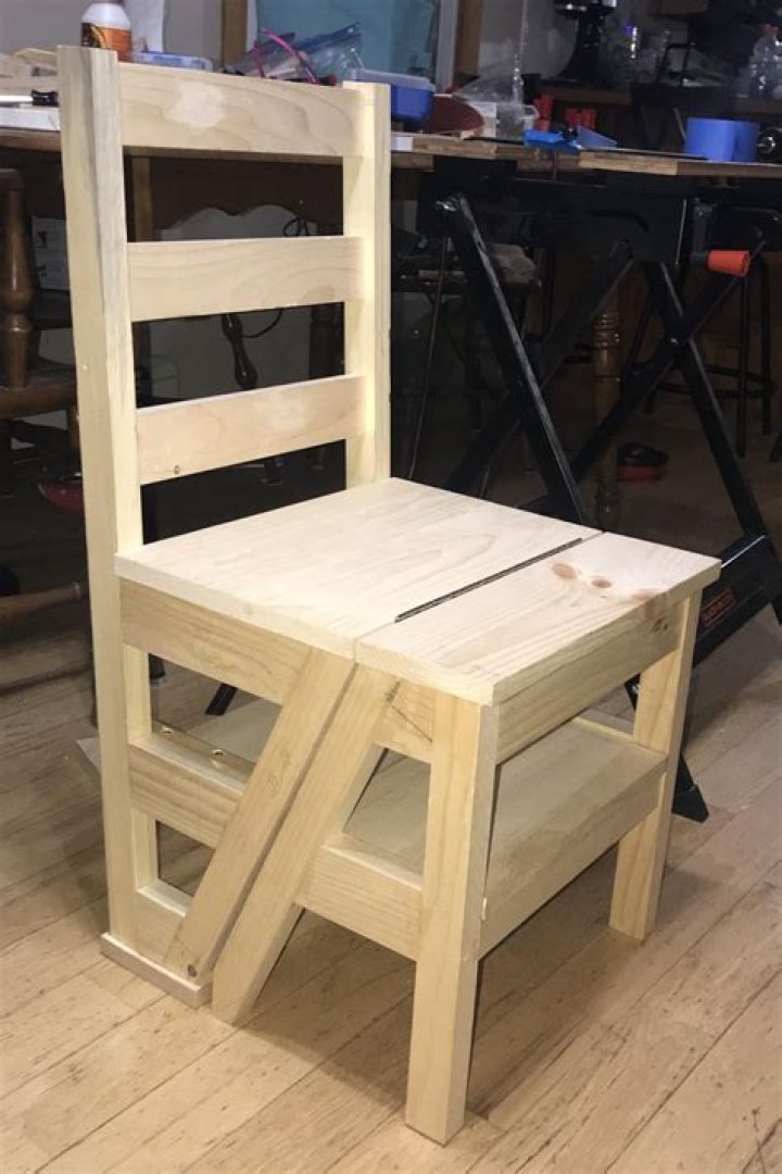 What is the most durable clear coat