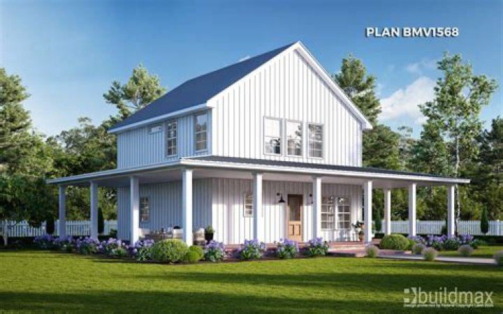 What is the most economical style of house to build