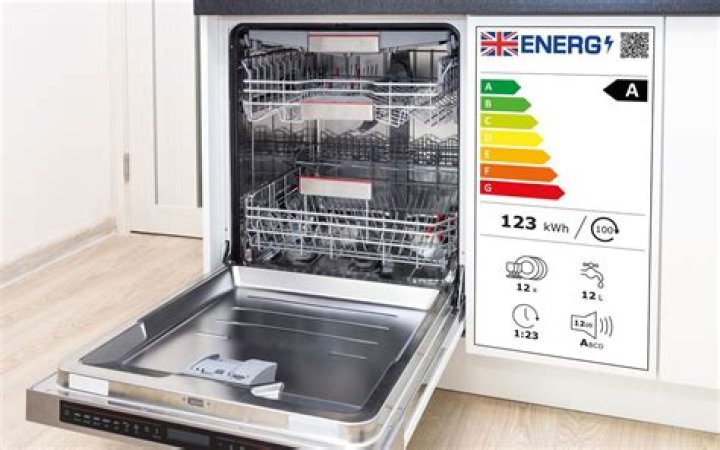 What is the most efficient dishwasher