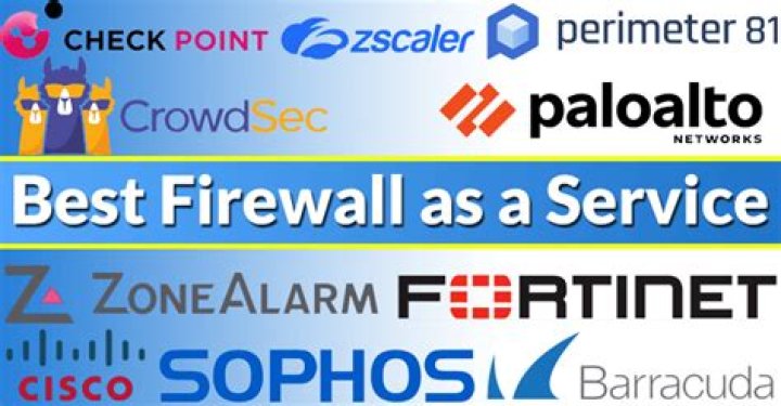 What is the most popular firewall