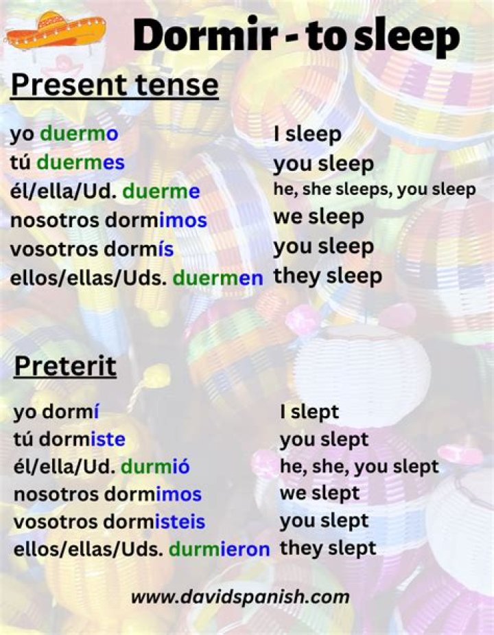 What is the nosotros form of Dormir