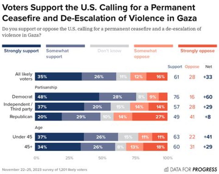 What is the point of MS monopoly