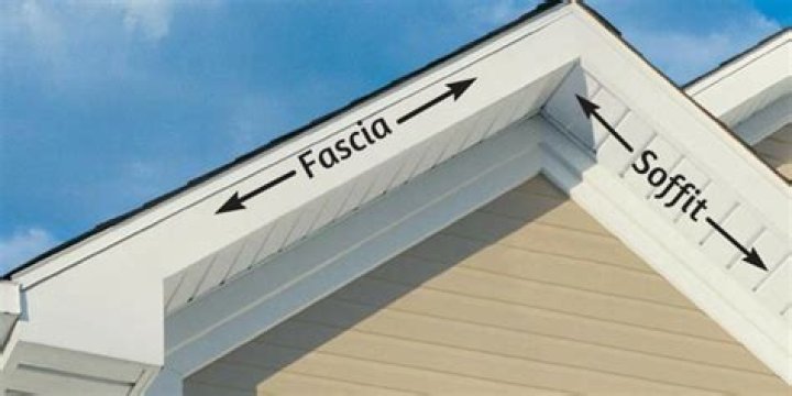 What is the purpose of soffits