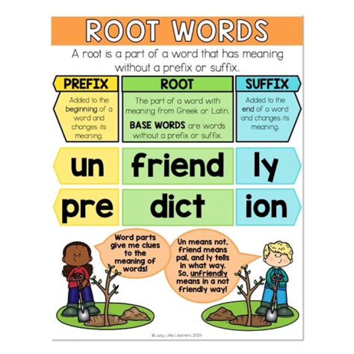 What is the root word sub