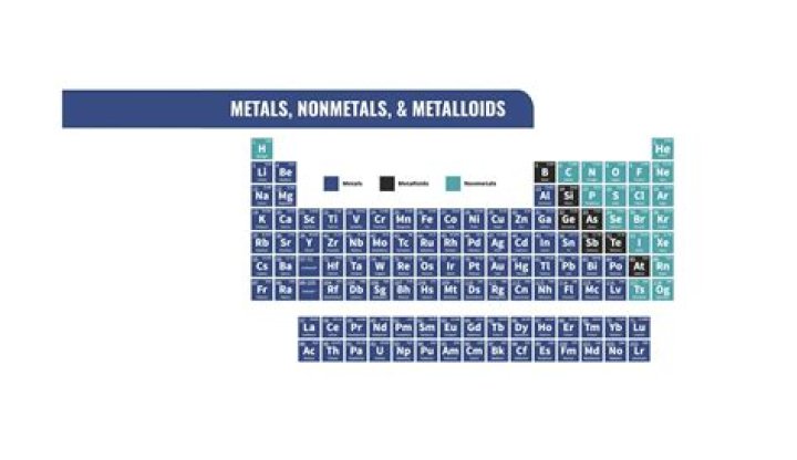 What is the rule used for naming a binary compound composed of a metal bonded to a nonmetal