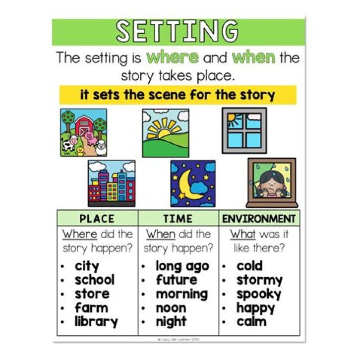 What is the setting of the guest