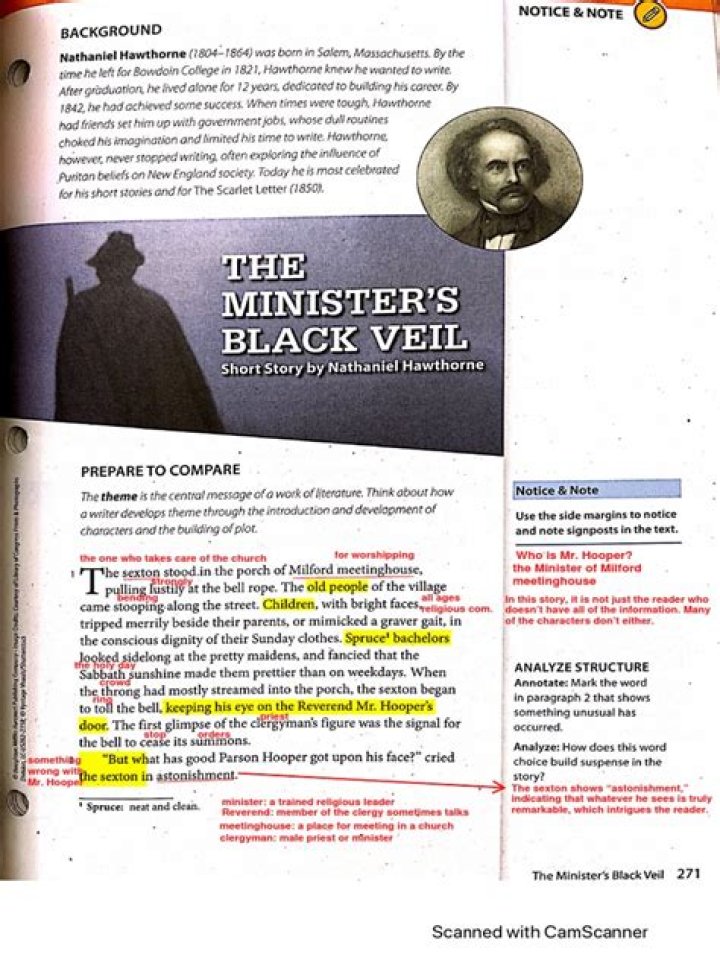 What is the setting of the Ministers Black Veil