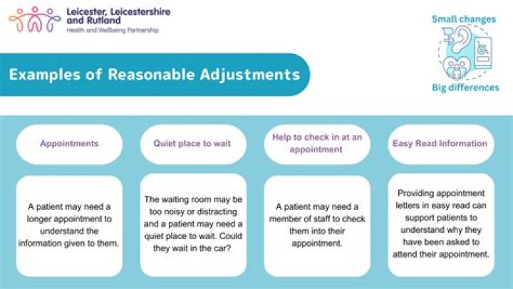 What is the standard of reasonable care