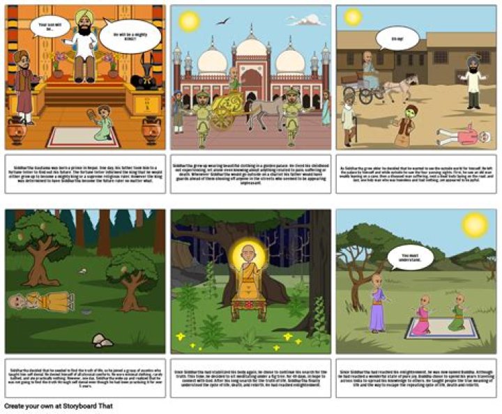 What is the story of Siddhartha